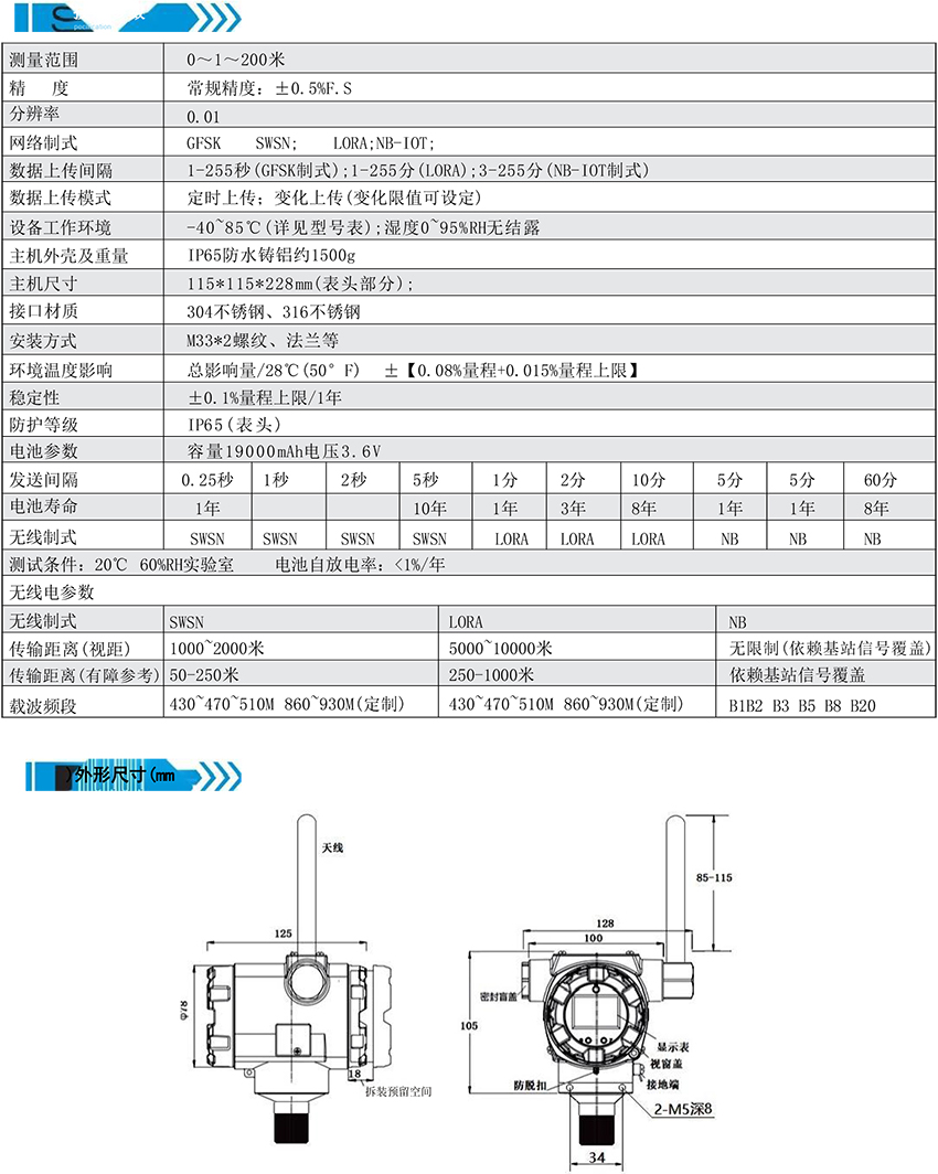 DKS-244无线压力变送器-2.jpg